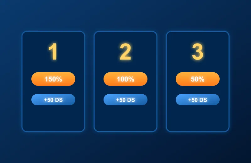 Trzy neonowe panele z bonusami 150%, 100% i 50% na depozyty w AMPM Kasyno
